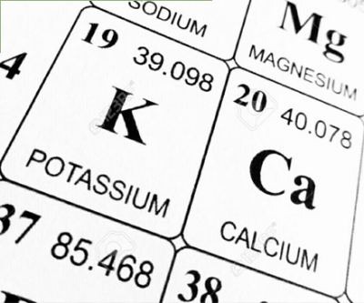 Калий, Калций, Йод