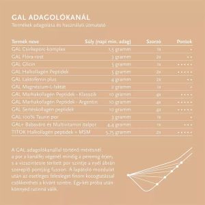 Телешки колаген пептиди | Bovine Collagen Peptides | GAL, 300 гр.