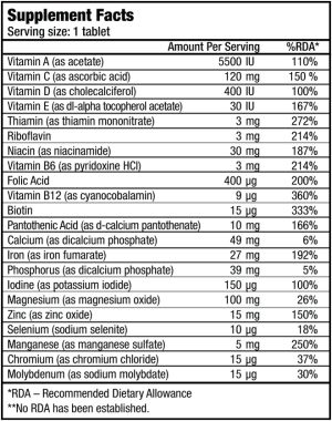 Мултивитамини One-A-Day | Multivitamins | Biotech USA, 100 табл. 