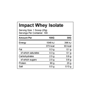 Суроватъчен протеин изолат | Whey Protein Isolate | MyProtein  