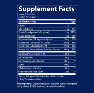 Електролити Стамина | Trace Minerals Electrolyte Stamina | Trace Minerals, 90 табл. 